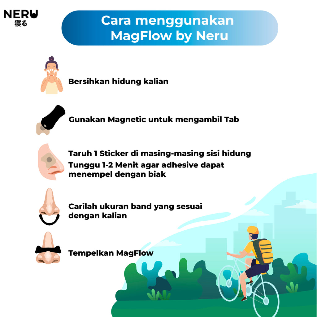 Neru MagnetFlow Nasal Dilator