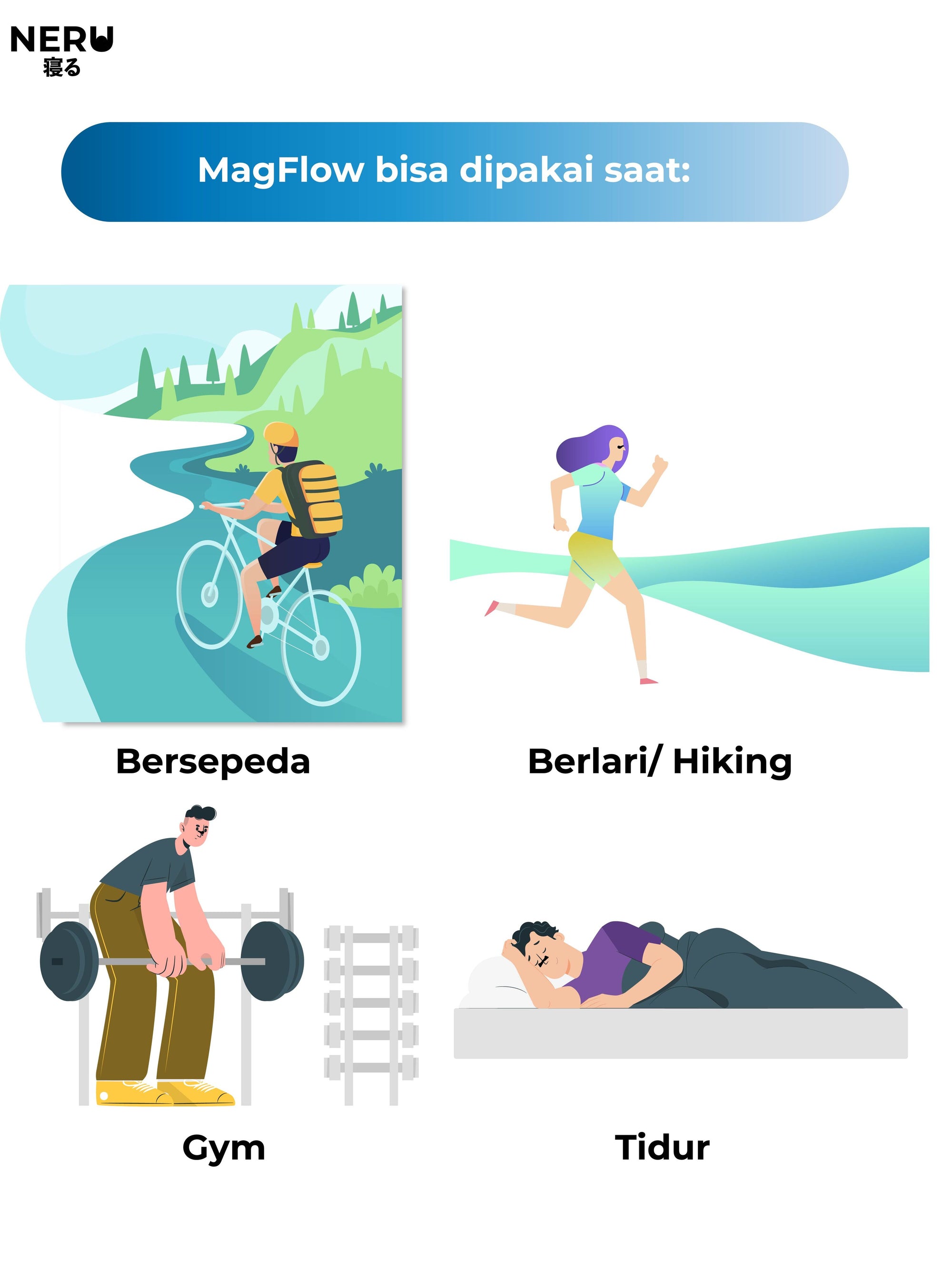 Neru MagnetFlow Nasal Dilator